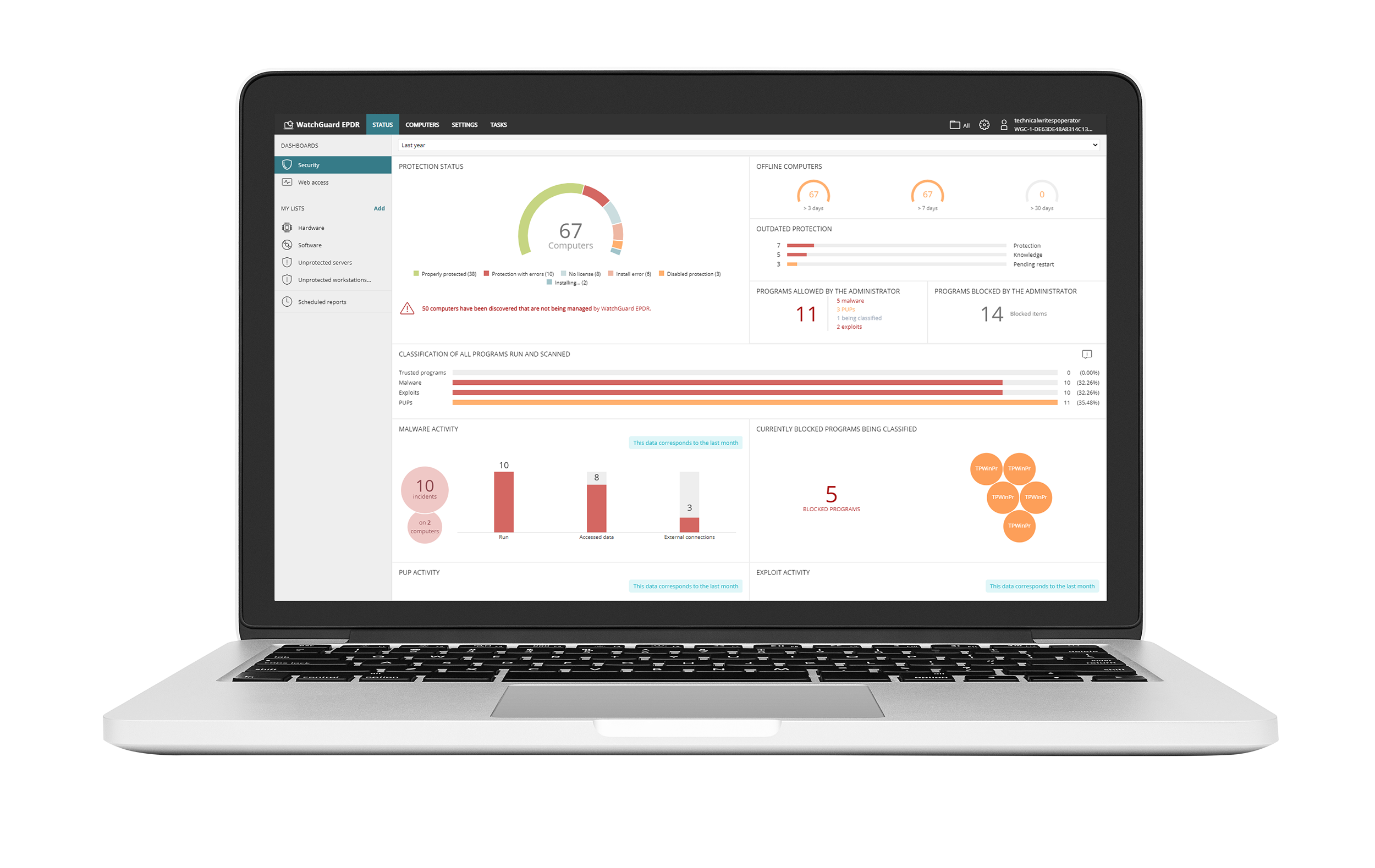 Consola WatchGuard Cloud — administración unificada de seguridad empresarial