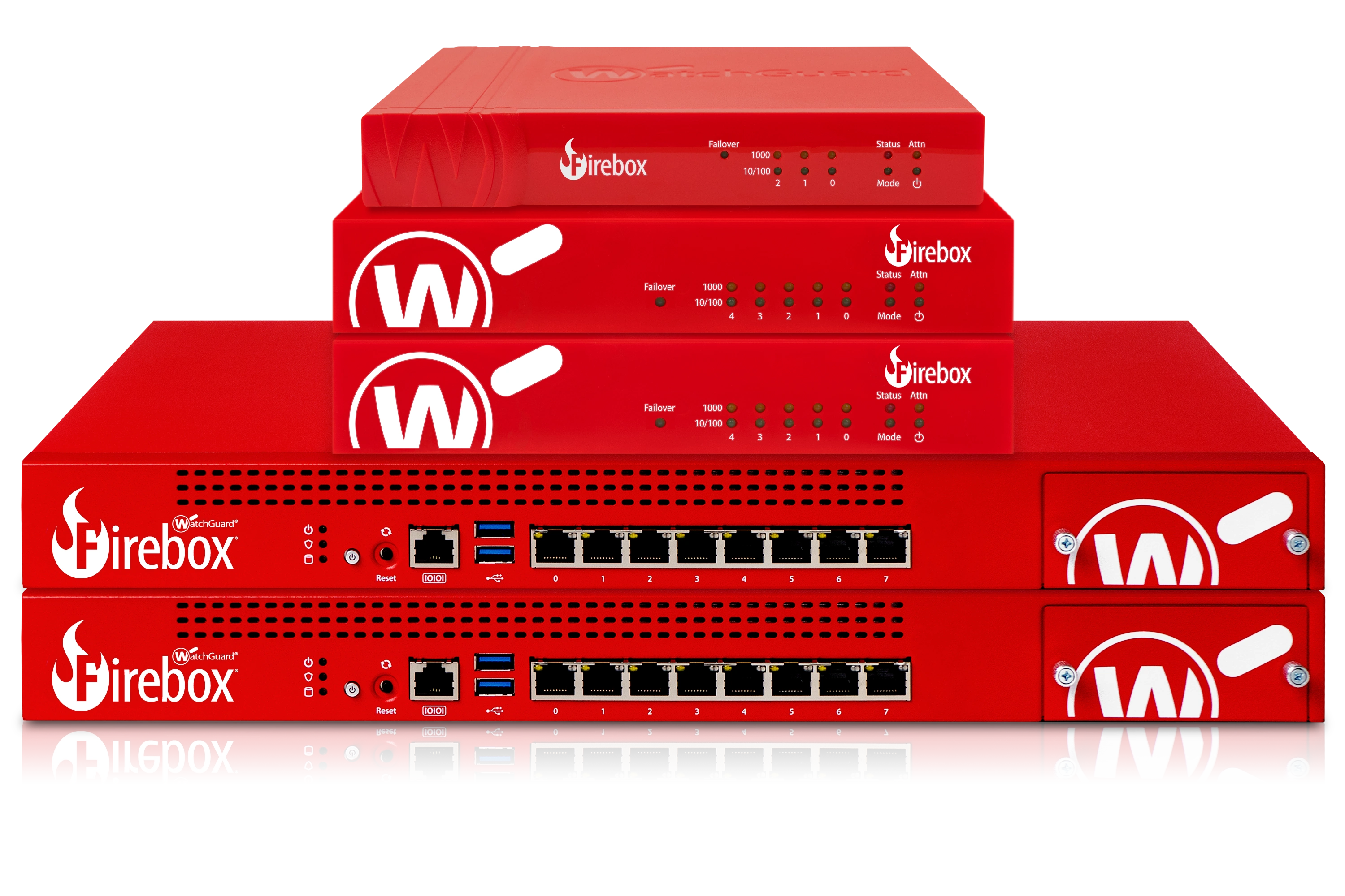 Appliance WatchGuard Firebox — firewall NGFW para seguridad perimetral empresarial