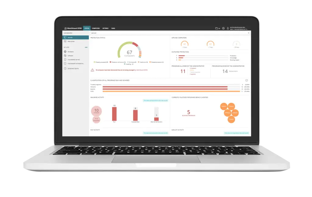 WatchGuard Endpoint Security — plataforma unificada de protección de endpoints