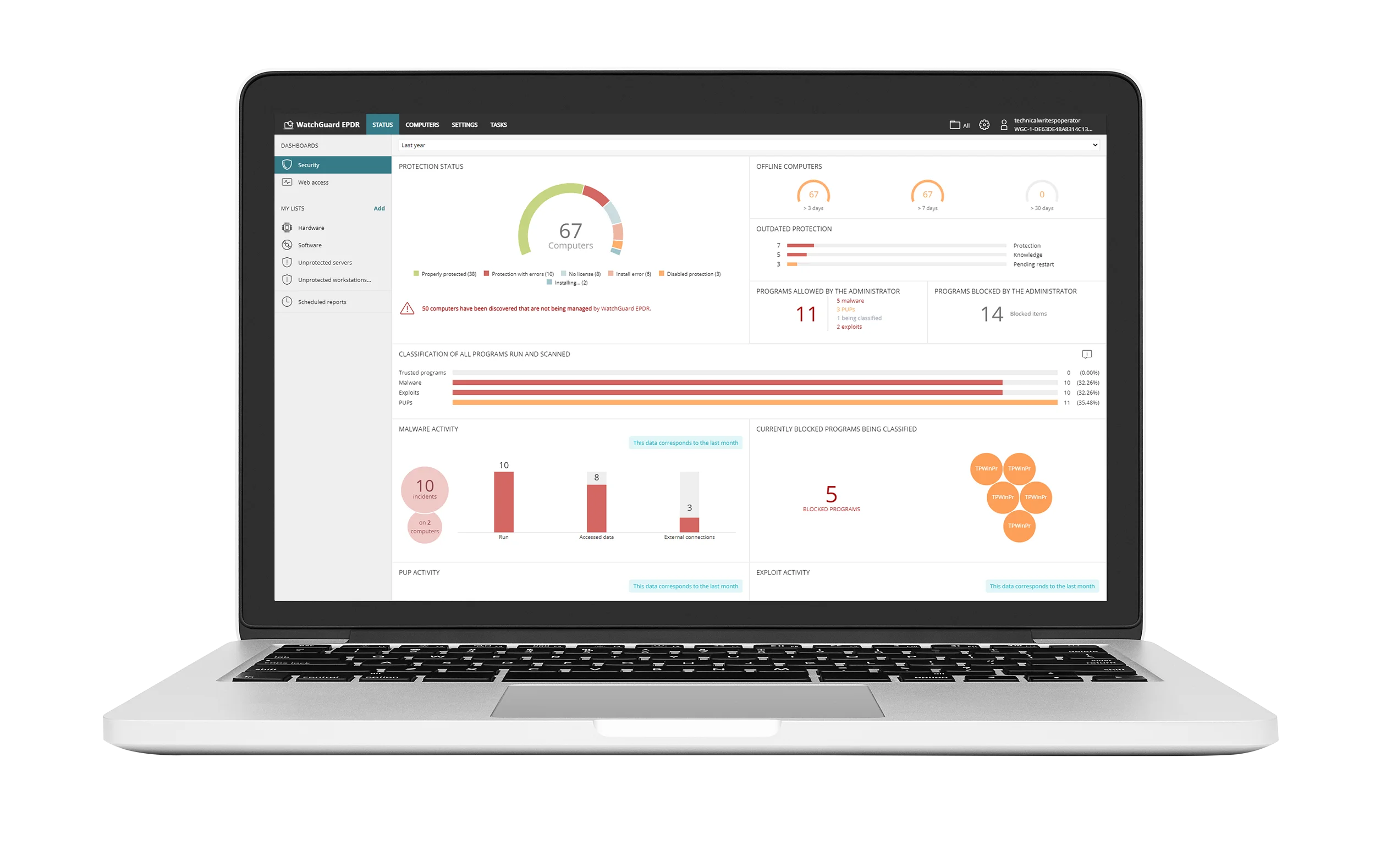 Consola WatchGuard Cloud — administración unificada de seguridad empresarial